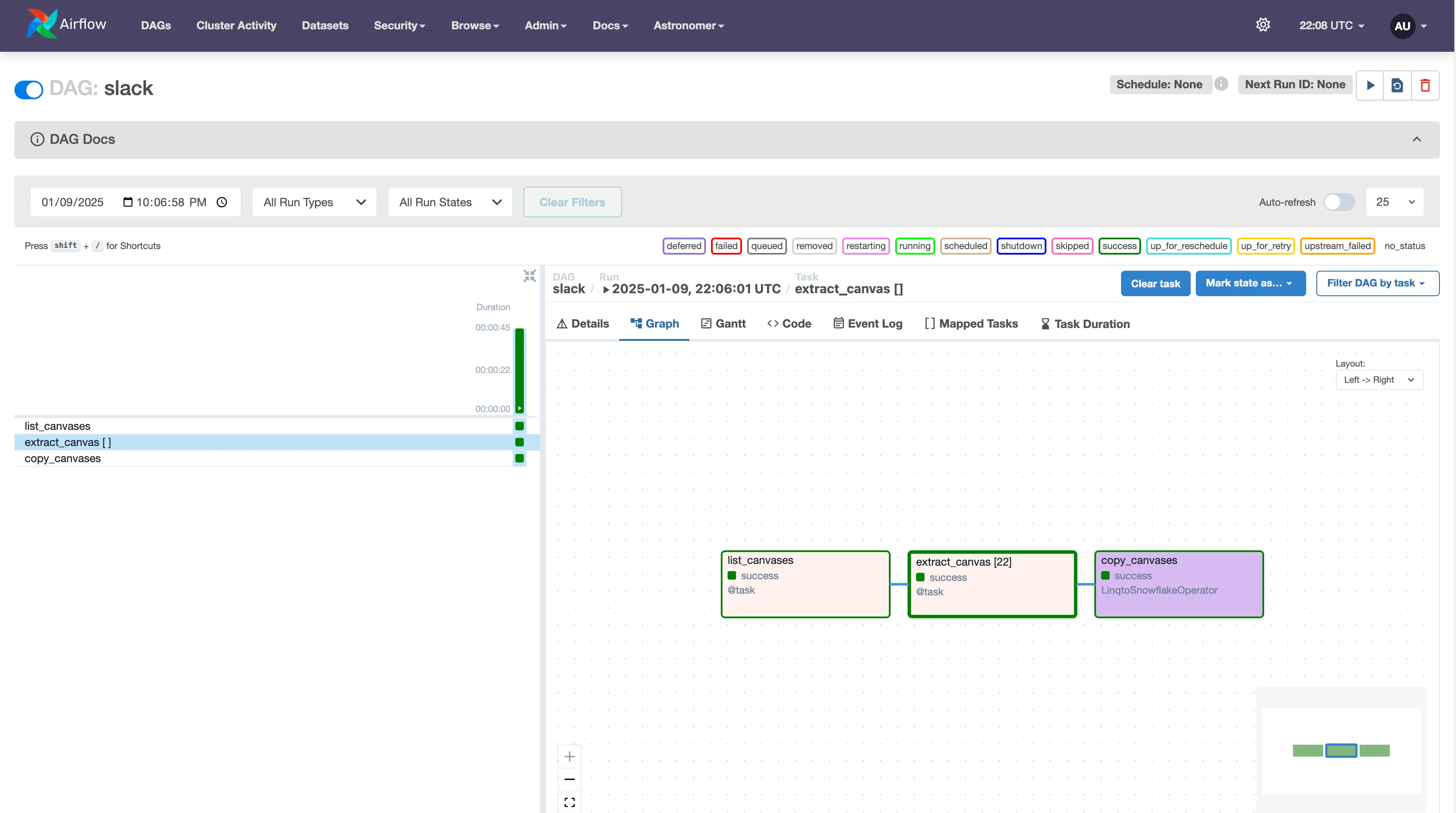 DAG Graph View