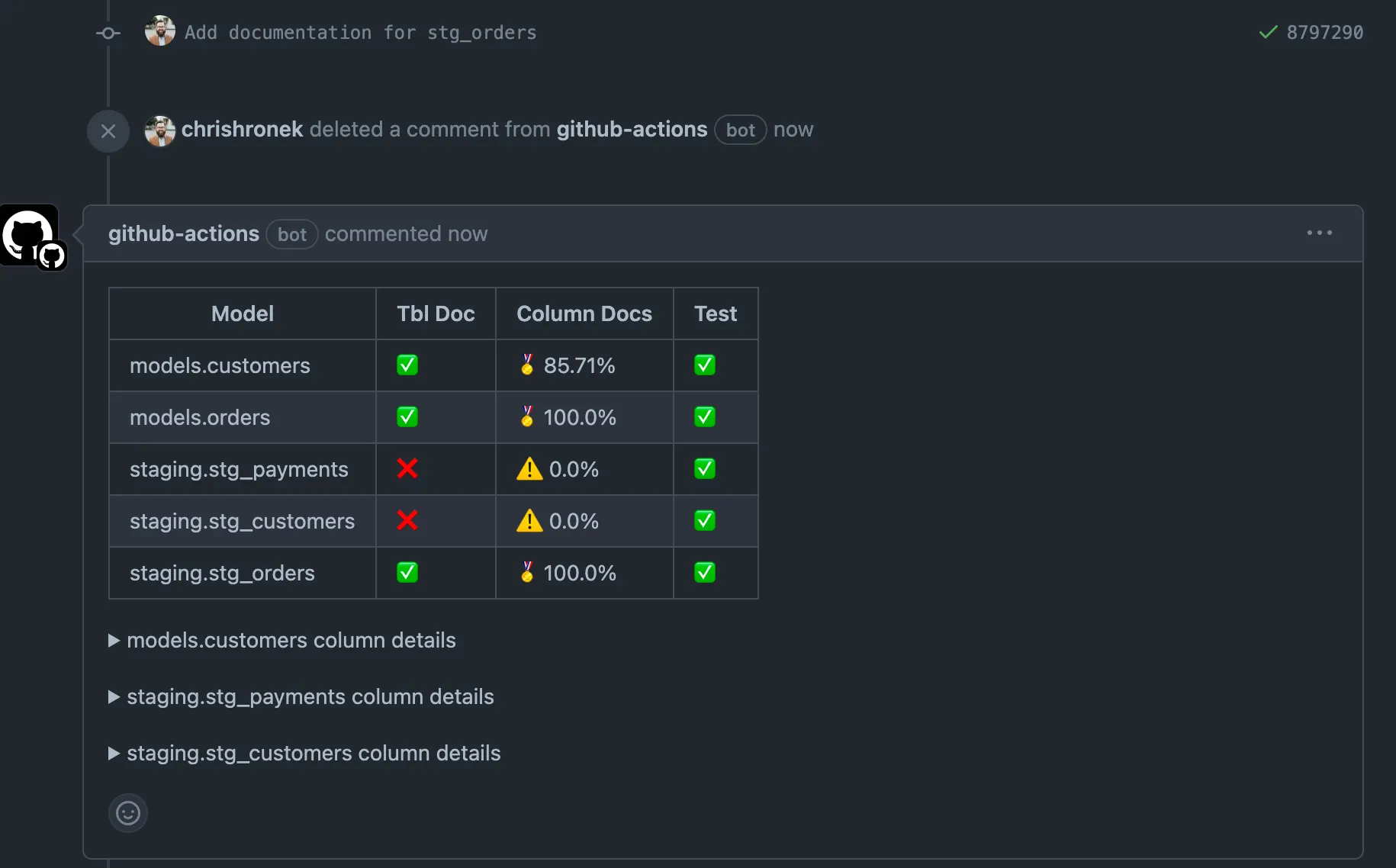 GitHub Comment dbt Coverage Improvement